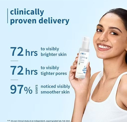 Combo of Plum 3% Niacinamide & Rice Water Alcohol-Free Toner Duo + Niacinamide Facewash | Hydrating & Brightening Skincare Combo | For Men & Women | 315 ml