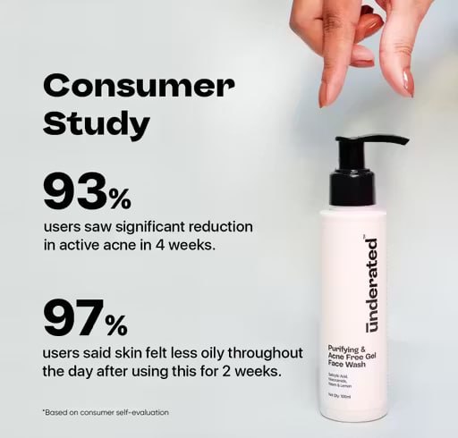 Underrated Purifying & Acne Free Gel Face Wash | Salicylic Acid, Niacinamide & Neem | Oil Control Cleanser for Acne-Prone Skin (100g)
