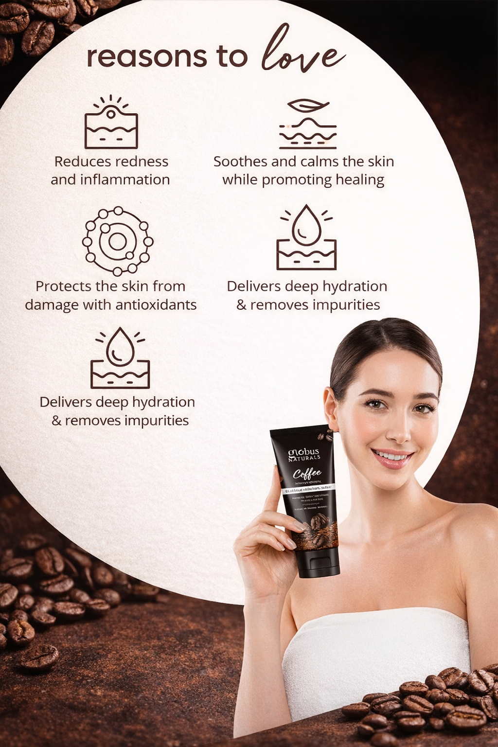 Pack of 5- Globus Naturals Coffee Face Wash – Deep Pore Cleansing & Skin Brightening (100g)